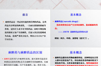 大學課件麻醉藥ppt