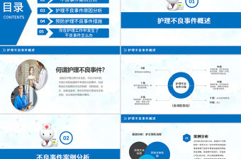 護理不良事件的分析與防范ppt
