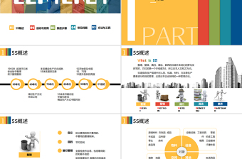 5S現(xiàn)場(chǎng)管理深度解析PPT模板