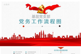 2020年基層黨支部黨務工作流程圖黨政元素PPT