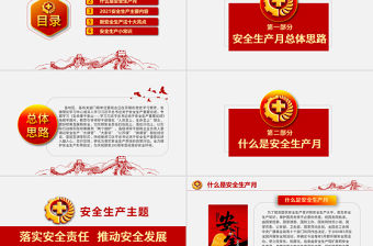 2021落實安全責任推動安全發展PPT紅色醒目安全生產月安全培訓PPT模板