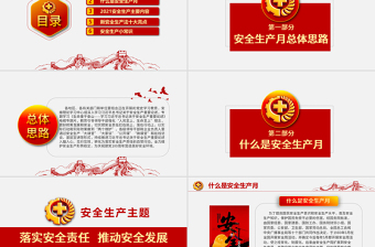 2021落實(shí)安全責(zé)任推動(dòng)安全發(fā)展PPT紅色醒目安全生產(chǎn)月安全培訓(xùn)PPT模板