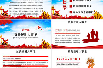 大氣紅色紀念抗美援朝勝利70周年PPT課件.