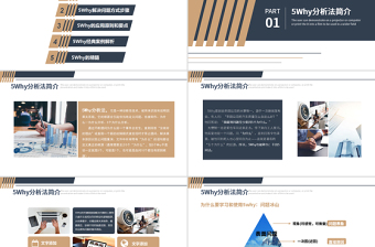 企業(yè)培訓5WHY問題分析法PPT模板