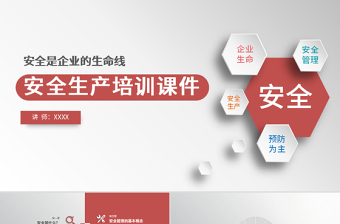 2020年紅色立體風(fēng)安全生產(chǎn)培訓(xùn)課件通用課件PPT模板