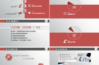 2020年紅色立體風(fēng)安全生產(chǎn)培訓(xùn)課件通用課件PPT模板