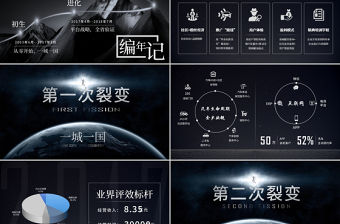 原創汽車行業汽車銷售汽車發布會PPT模板-版權可商用