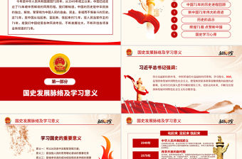 原創(chuàng)國慶建國70周年國史歷程奮斗奮進黨建黨政黨課-版權可商用