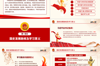 原創(chuàng)國慶建國70周年國史歷程奮斗奮進黨建黨政黨課-版權(quán)可商用