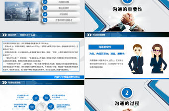 大氣商務風企業溝通技巧培訓培訓PPT模板