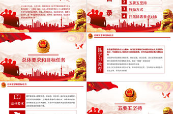 大氣恢弘堅決打贏掃黑除惡攻堅戰PPT課件