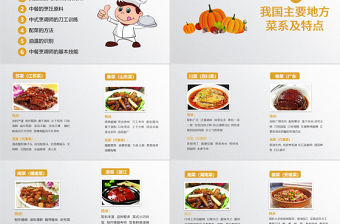 簡約中式烹調師技能分享廚師培訓入門培訓課件PPT模板