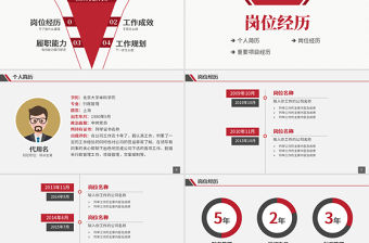 原創個人求職簡歷崗位競聘競選報告PPT模板