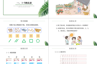 人教版小學(xué)一年級數(shù)學(xué)上冊第三課第一課時：1~5的認識和加減法——1~5的認識（含配套教案）課件PPT