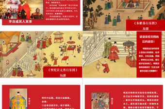 七年級(jí)下冊(cè)歷史課件明朝的滅亡PPT模板