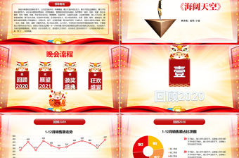 2021牛年開門紅公司活動盛典PPT模板