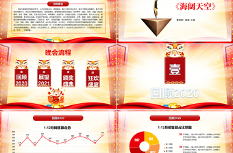 2021牛年開門紅公司活動盛典PPT模板