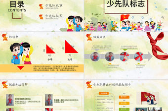 綠色簡約大氣少先隊禮儀知識ppt