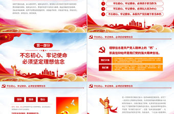 原創不忘初心牢記使命堅守信仰信念勇于擔當作為ppt-版權可商用