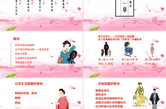 日本文化之日本和服文化介紹教育教學PPT模板