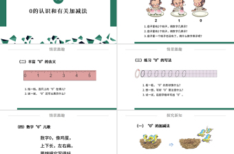 人教版小学一年级数学上册第三课第四课时：1~5的认识和加减法——0的认识和有关的加减法（含配套教案）课件PPT	