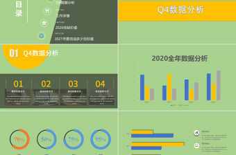 小清新牛油果綠簡約2020年終總結報告