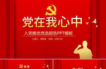 2021入党大会的自我介绍ppt