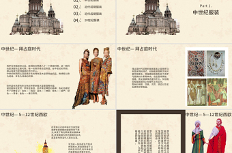 復(fù)古風(fēng)尚西方服裝發(fā)展史教育課件PPT模板
