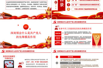 黨政做新時代“硬核”共產(chǎn)黨員黨建黨課ppt模板