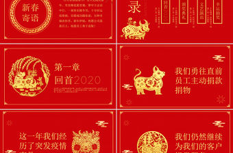 2021年牛年春節聯歡晚會PPT模板