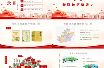 紅色黨政風(fēng)地域黨課之正確認(rèn)識(shí)新疆四史筑牢中華民族共同體意識(shí)新疆黨課PPT