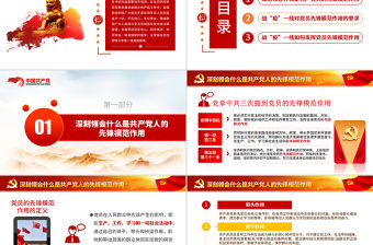 原創(chuàng)疫情防控微黨課不忘初心發(fā)揮黨員先鋒模范作用ppt