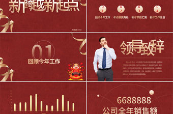 2021牛轉錢坤新跨越新起點PPT模板