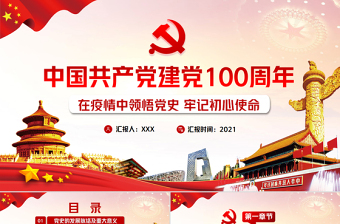 2022结合七一讲话建党精神谈谈青少年如何走在时代前列ppt