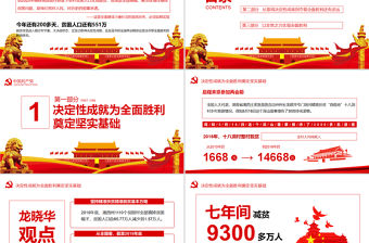 決戰決勝脫貧攻堅從取得決定性成就到奪取全面勝利動態PPT