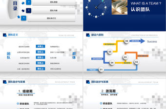 內容型團隊建設與管理PPT模板