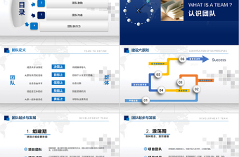 內(nèi)容型團(tuán)隊(duì)建設(shè)與管理PPT模板