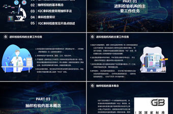 藍色大氣商務實用IQC基礎知識培訓課件PPT模版