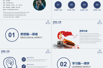 20xx年國家獎學金申請答辯助學金獎學金申請幻燈片模板