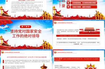 簡潔大氣增強(qiáng)憂患意識防范化解風(fēng)險挑戰(zhàn)黨員教育黨課PPT