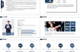 原創競聘述職報告個人簡歷崗位競聘PPT