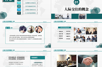 企業(yè)培訓(xùn)之人際關(guān)系培訓(xùn)PPT模板