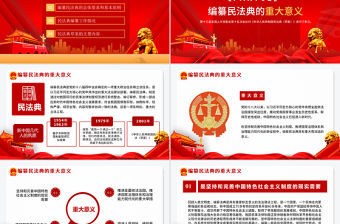 中華人民共和國民法典草案解讀黨課PPT