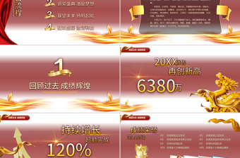 2021揚帆起航再創(chuàng)輝煌牛年年會工作總結(jié)簡約PPT模板