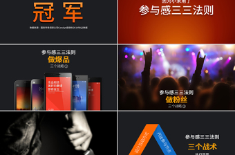 立體圓形圖表