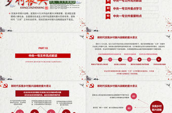 202X中央一號文件鄉村振興這么干PPT精講黨課ppt課件