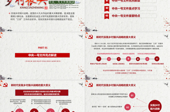 202X中央一號(hào)文件鄉(xiāng)村振興這么干PPT精講黨課ppt課件
