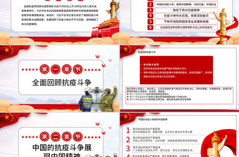 學(xué)習(xí)貫徹習(xí)近平總書記在全國抗擊新冠肺炎疫情表彰大會重要講話PPT模板