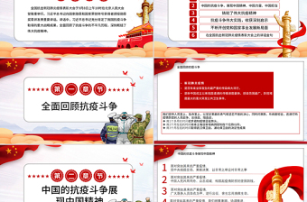 學(xué)習(xí)貫徹習(xí)近平總書(shū)記在全國(guó)抗擊新冠肺炎疫情表彰大會(huì)重要講話PPT模板