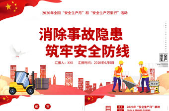 2020卡通安全生產月宣傳教育PPT